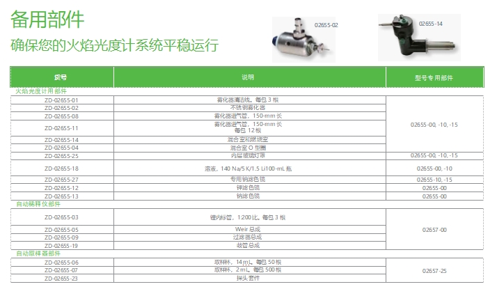 火焰光度计 3.png