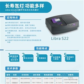 Libra S22、S21紫外可见光光度计