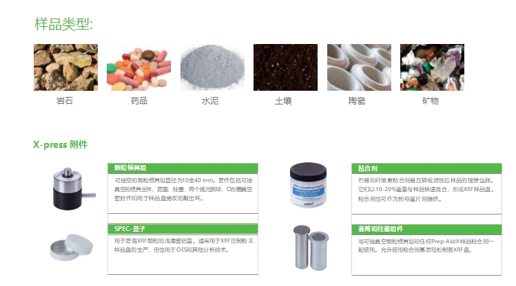 3636 X-Press® 实验室用自动压片机 详情1.png